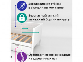 Кровать-тахта мягкая Svogen мятно-синий в Копейске - kopejsk.magazinmebel.ru | фото - изображение 2