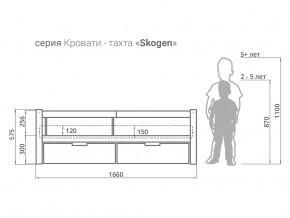 Кровать-тахта Svogen с ящиками и бортиком бежевый в Копейске - kopejsk.magazinmebel.ru | фото - изображение 3